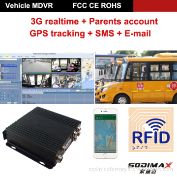 3g+GPS MDVR